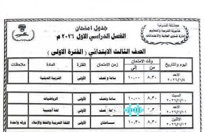 جداول امتحانات نصف العام 2026 رسمياً مع توضيح كامل لخريطة الامتحانات لجميع الصفوف ونظام التقييم المعتمد