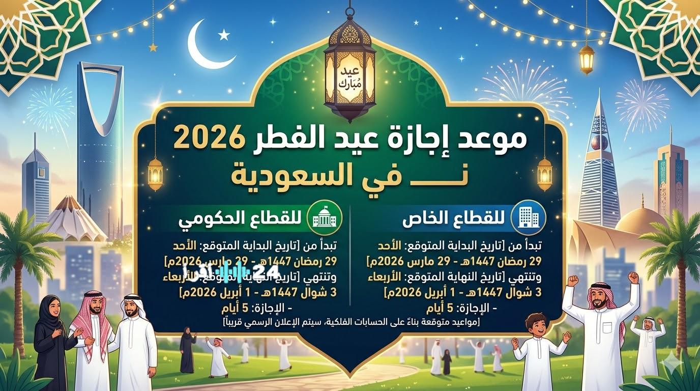 موعد إجازة عيد الفطر 2026 في السعودية للقطاعين الحكومي والخاص