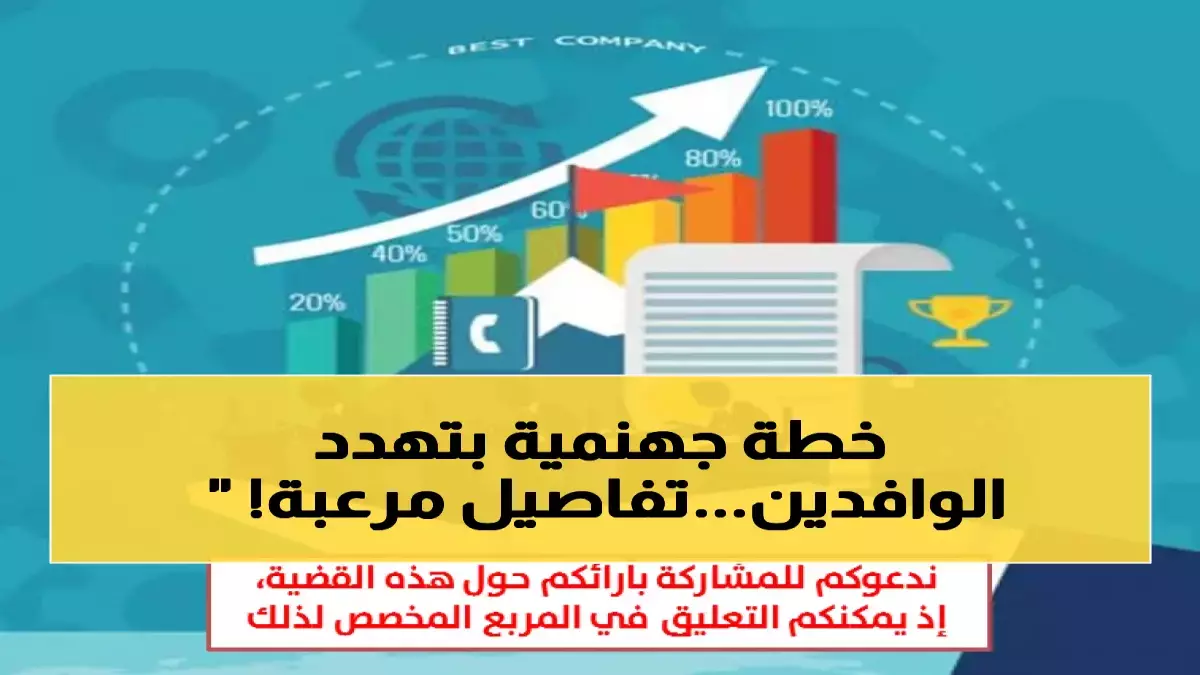مهندس سعودي يحدث ثورة في سوق العمل الخليجي عبر كشف آلية التوازن الهندسي لخلق 340 ألف وظيفة جديدة