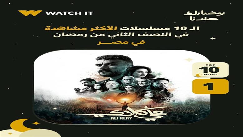 أحمد العوضي يتصدر قائمة أكثر المحتويات مشاهدة على منصة واتش آت في مصر والعالم العربي