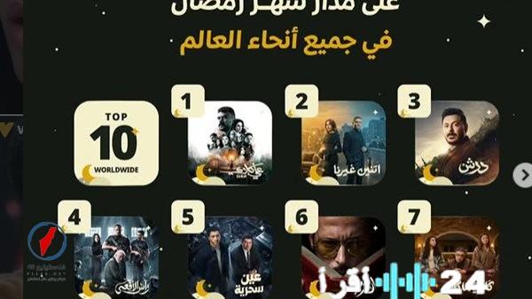أقوى المسلسلات الأكثر مشاهدة في رمضان 2026 فلسطينيو 48 يسيطرون على قوائم النجاح والإثارة