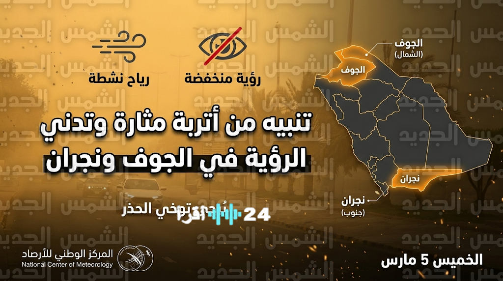 الأرصاد الجوية تنبه من توقعات بوجود أتربة مثارة وانخفاض في مستوى الرؤية في الجوف ونجران يوم الخميس 5 مارس