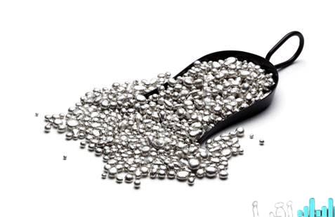 الفضة تتراجع بأكثر من عشرة في المئة وتسجل أدنى مستوى لها في ثلاثة أشهر وسط ظروف السوق المتقلبة