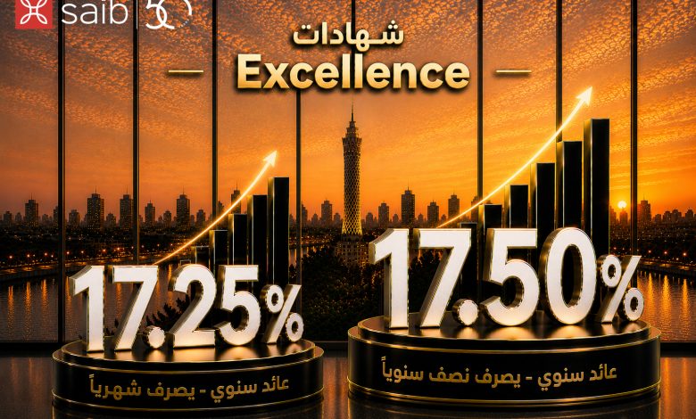 «Excellence وPrime».. بنك saib يطرح شهادتي ادخار جديدتين لمدة 3 سنوات بعائد ثابت يصل إلى 17.5%