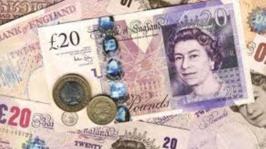 سعر الجنيه الاسترليني اليوم الخميس 21 مايو في البنوك المصرية