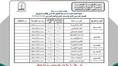 موعد انطلاق امتحانات الشهادة الإعدادية للترم الثانى.. 2.22 مليون طالب يؤدون الاختبارات