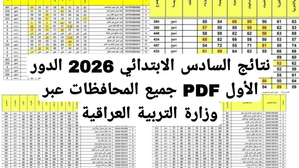نتائج السادس الابتدائي 2026 في المثنى تُعلن رسميًا بعد انتهاء التدقيق