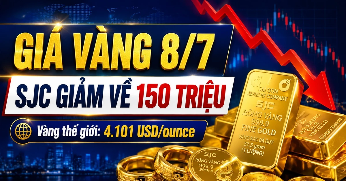 أسعار الذهب اليوم 8 يوليو تتراجع في شركات SJC وBTMC وPNJ وDOJI تماشيا مع التوجهات العالمية