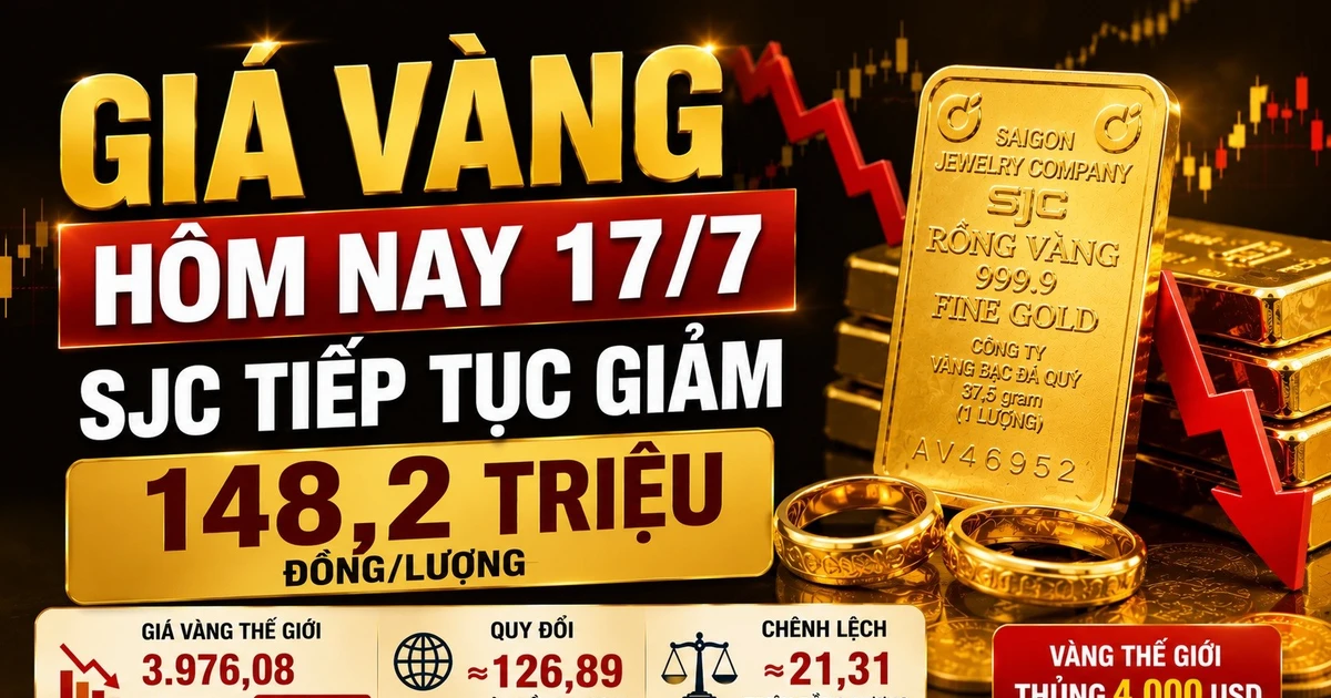 أسعار الذهب اليوم 17 يوليو هل تراجعت شركات SJC وBTMC وDOJI وPNJ بمعدلات مشابهة للانخفاض العالمي في أسعار الذهب