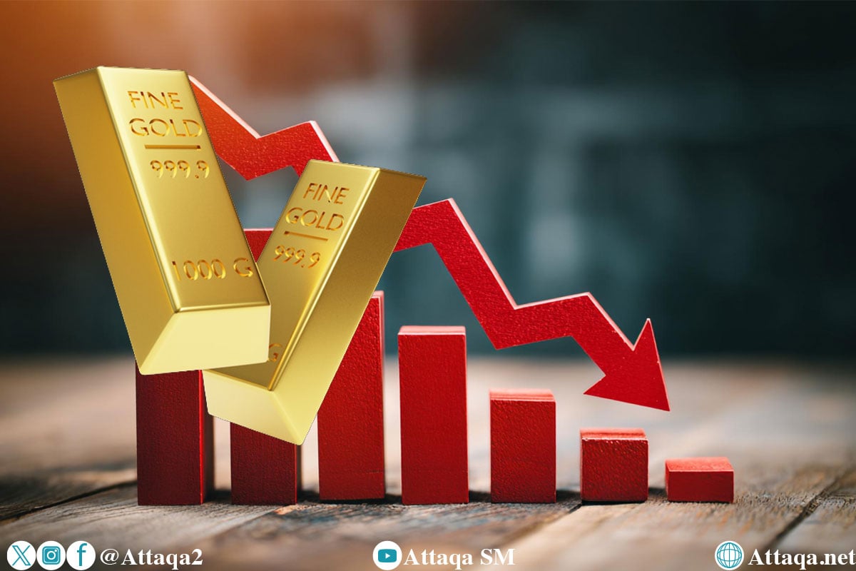 انخفاض أسعار الذهب بمقدار 19 دولارًا مع ارتفاع مؤشر الدولار الأميركي
