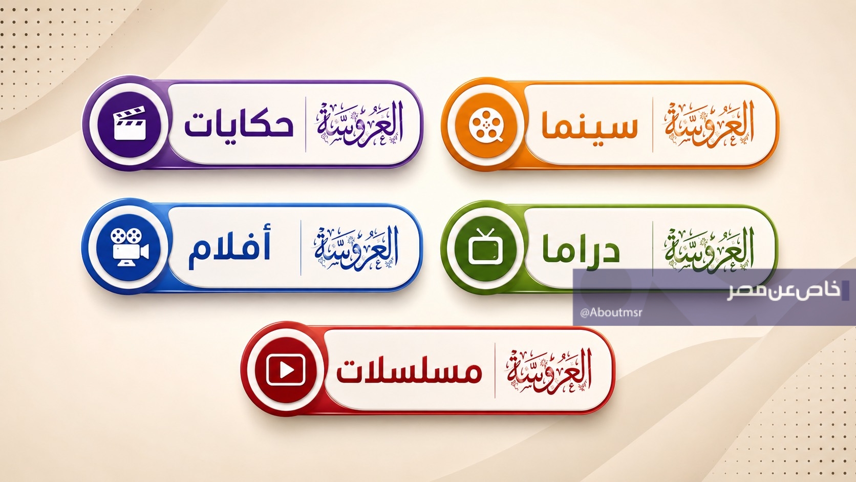 كيفية إضافة تردد قنوات العروسة أفلام ومسلسلات وحكايات على نايل سات لعام 2026