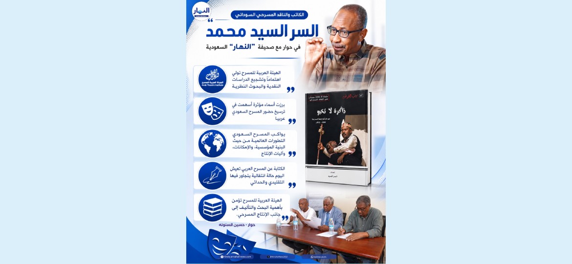 الكاتب والناقد المسرحي السوداني السر السيد محمد يسلط الضوء على اهتمام الهيئة العربية للمسرح بتشجيع الدراسات النقدية والبحوث النظرية في عالم المسرح