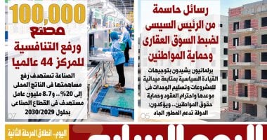 السيسي يوجه رسائل حاسمة لضبط السوق العقاري وحماية المواطنين في أبرز عناوين اليوم السابع غدا
