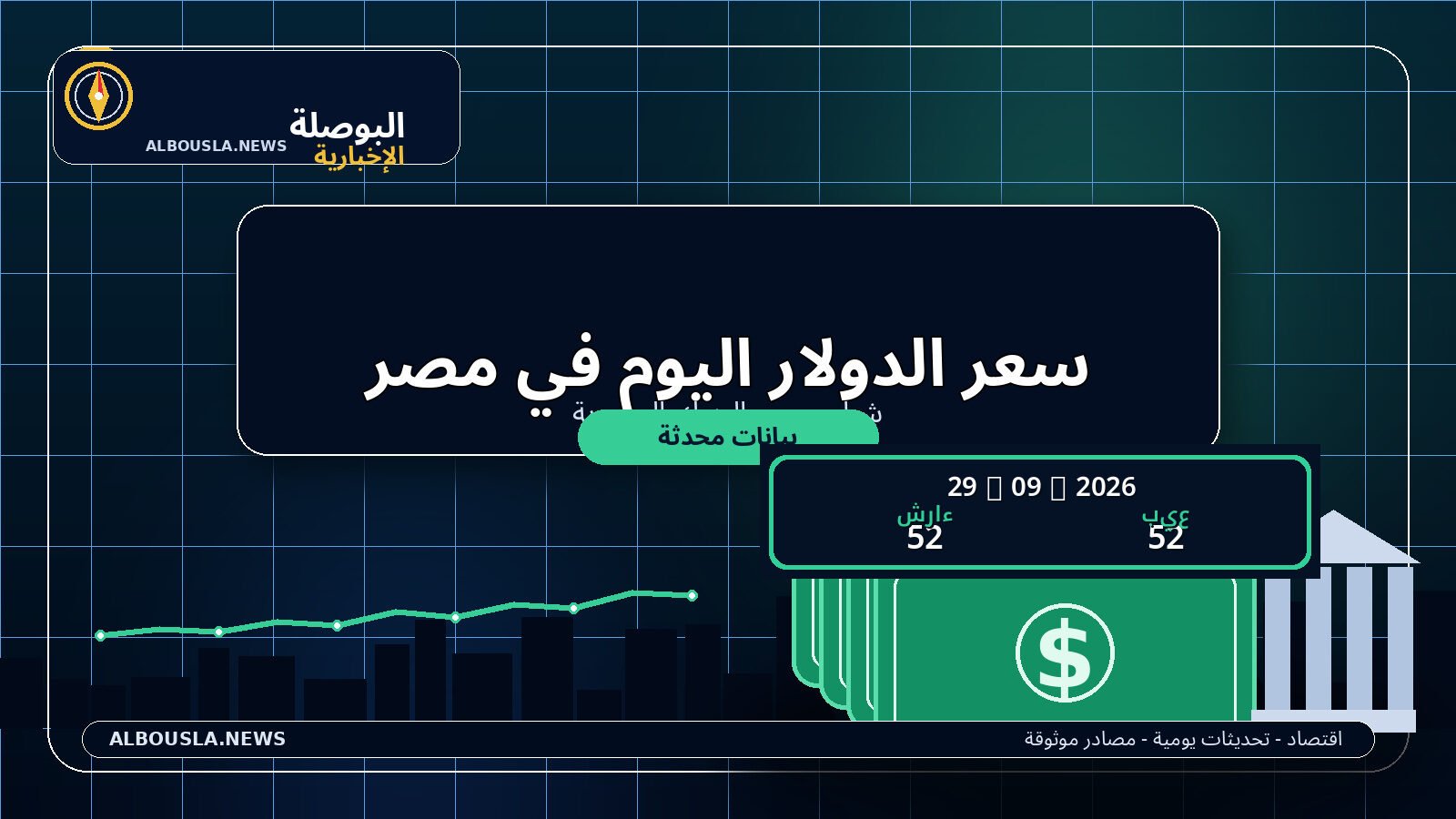 سعر الدولار اليوم 29 سبتمبر 2026 في مصر