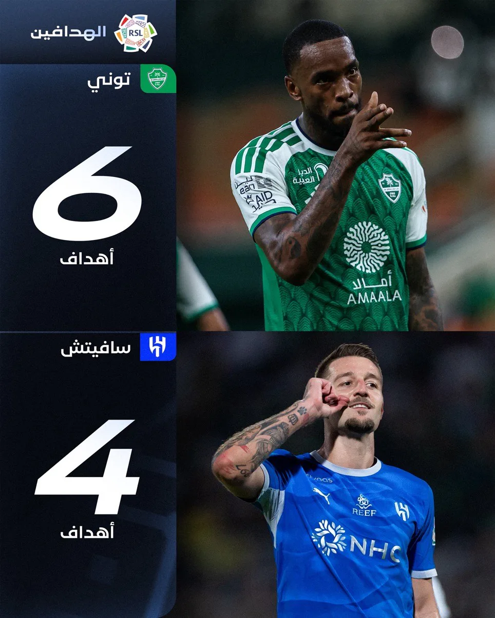 توني يتصدر هدافي دوري روشن بـ6 أهداف بعد خمس جولات