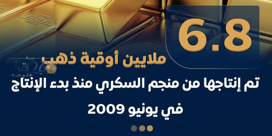 احتياطيات منجم السكري تصل إلى 10.5 مليون أوقية من الذهب مع إنتاج 6.8 مليون أوقية منذ انطلاق العمليات في يونيو 2009
