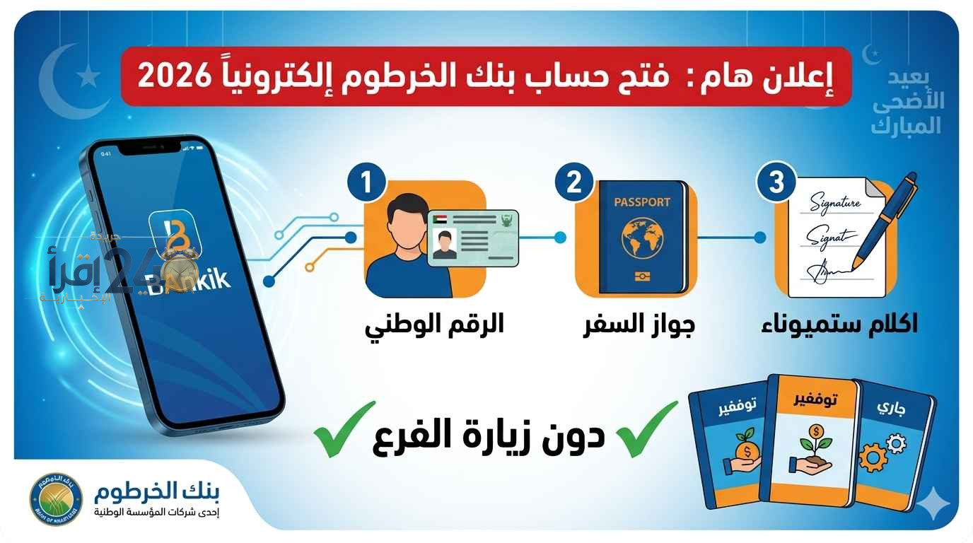 دليل مصرفي شامل لفتح حساب في بنك الخرطوم إلكترونياً لعام 2026 عبر تطبيق “بنكك” وشروط التسجيل