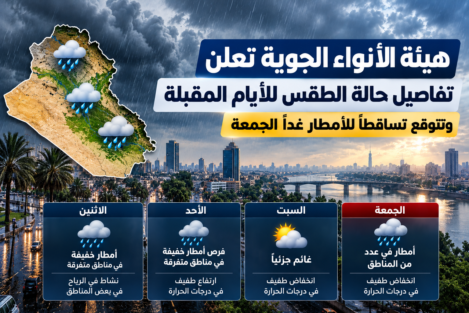 توقعات الطقس في العراق تتضمن أمطارا وانخفاضا ملحوظا في درجات الحرارة خلال الأيام القادمة