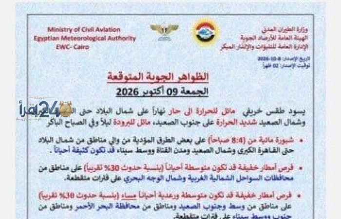 الأرصاد تحذر من شبورة كثيفة وأمطار رعدية تتسبب في اضطرابات بالطقس اليوم الجمعة 9 أكتوبر 2026