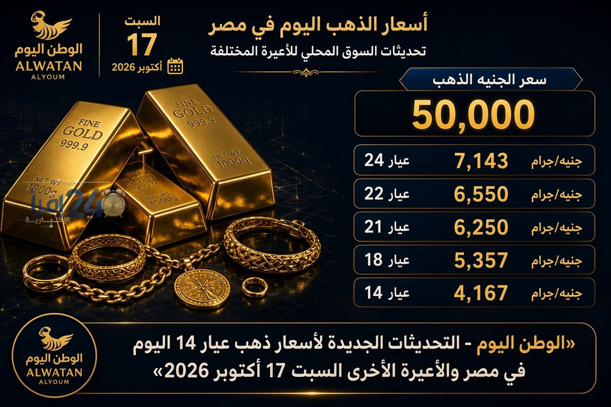 تحديث أسعار الذهب عيار 14 في مصر خلال السبت 17 أكتوبر 2026 والأسعار الجديدة للأعيرة الأخرى
