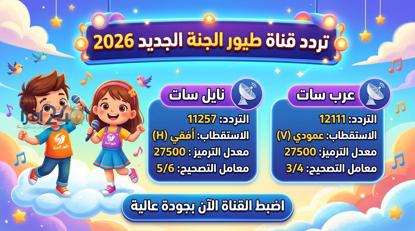 تردد قناة طيور الجنة الجديد 2026 على نايل سات وعرب سات اضبط القناة الآن بجودة عالية