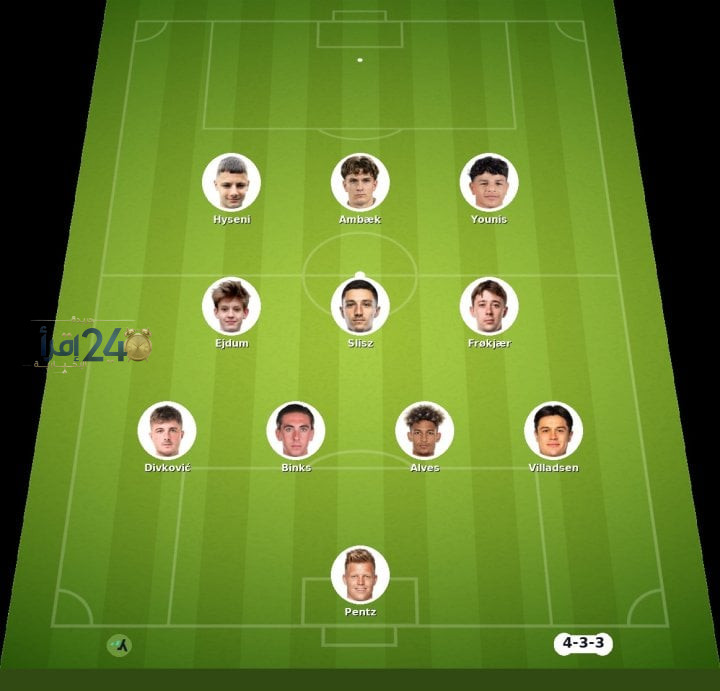 تشكيلة مباراة بروندبي ولونبي في دوري السوبر الدنماركي تبرز حماسة المنافسة وتوقعات الجماهير
