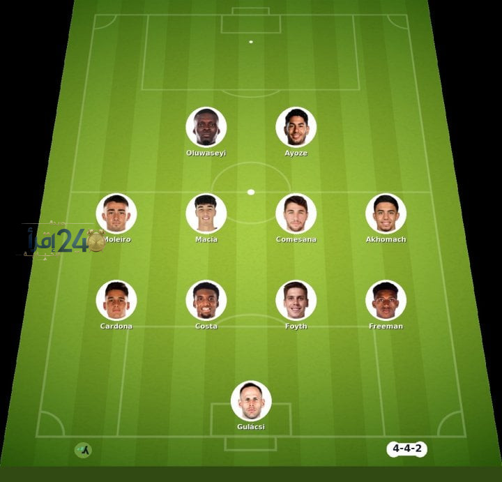 شاهد تشكيل مباراة فياريال ضد إلتشي في الدوري الإسباني 2026 وروح المنافسة تشتعل