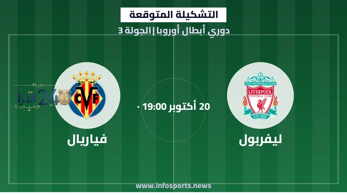 مباراة ليفربول وفياريال في دوري أبطال أوروبا تشهد مواجهة حاسمة تنتظر تفاصيلها بشغف كبير