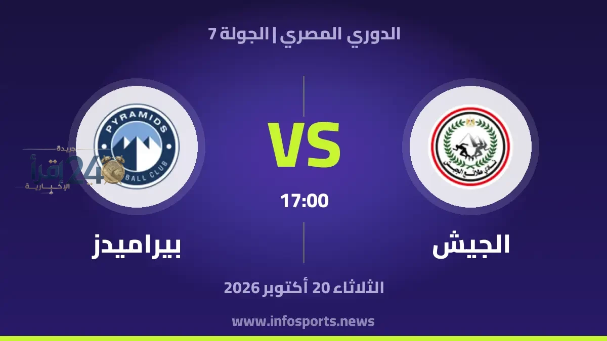 موعد مباراة الجيش وبيراميدز والقنوات الناقلة تثير حماس الجماهير